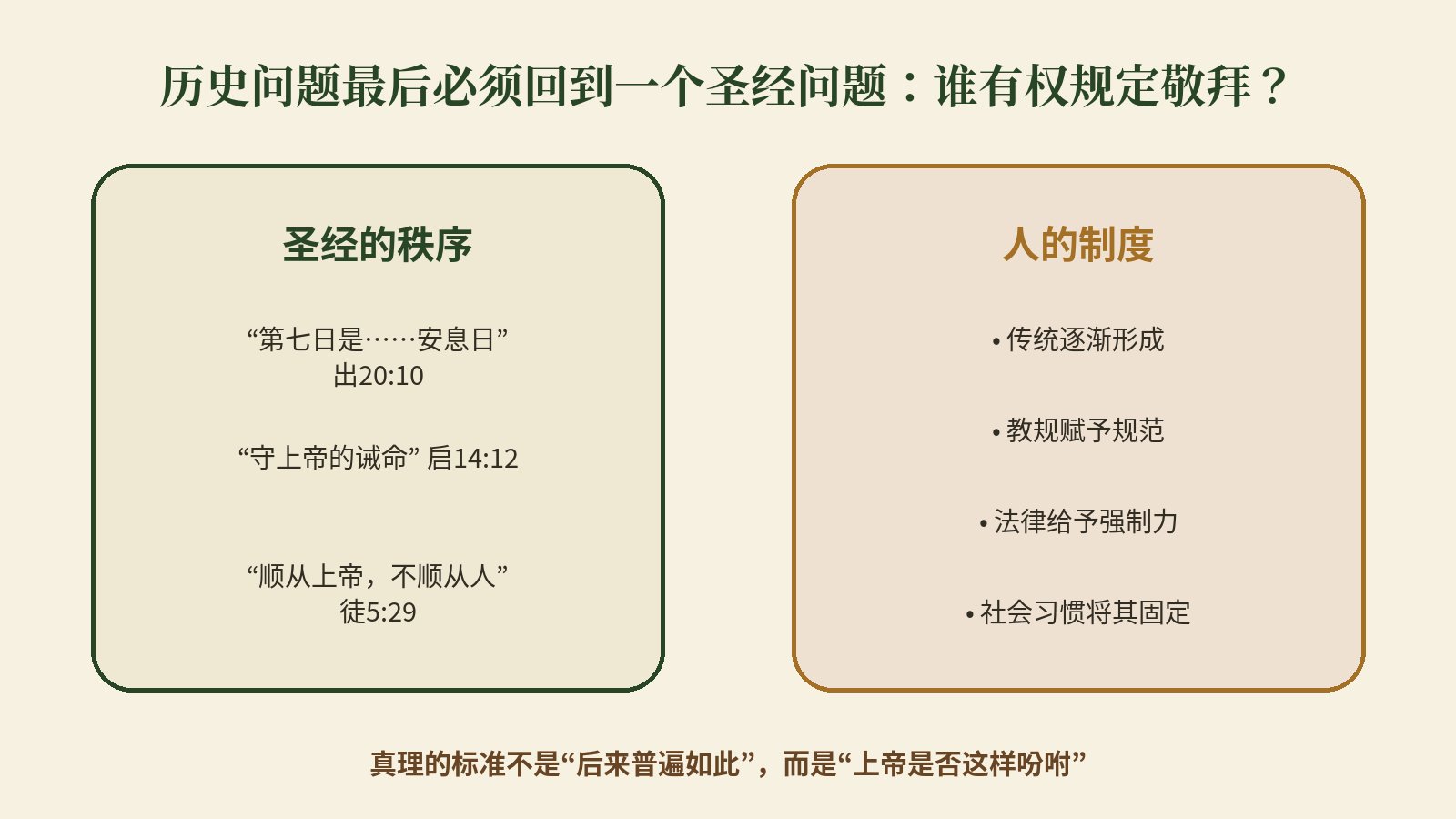 Word 导入图片