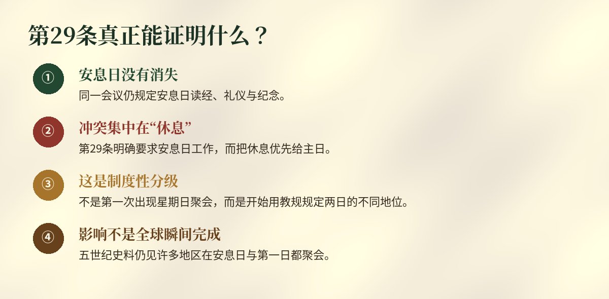 Word 导入图片