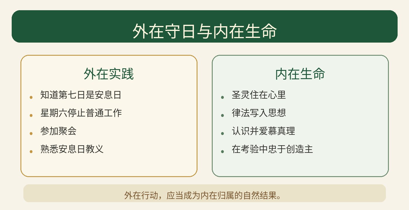 Word 导入图片