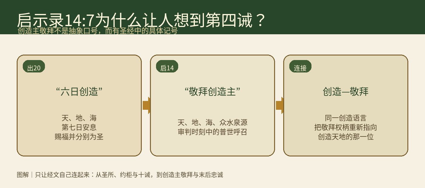 Word 导入图片
