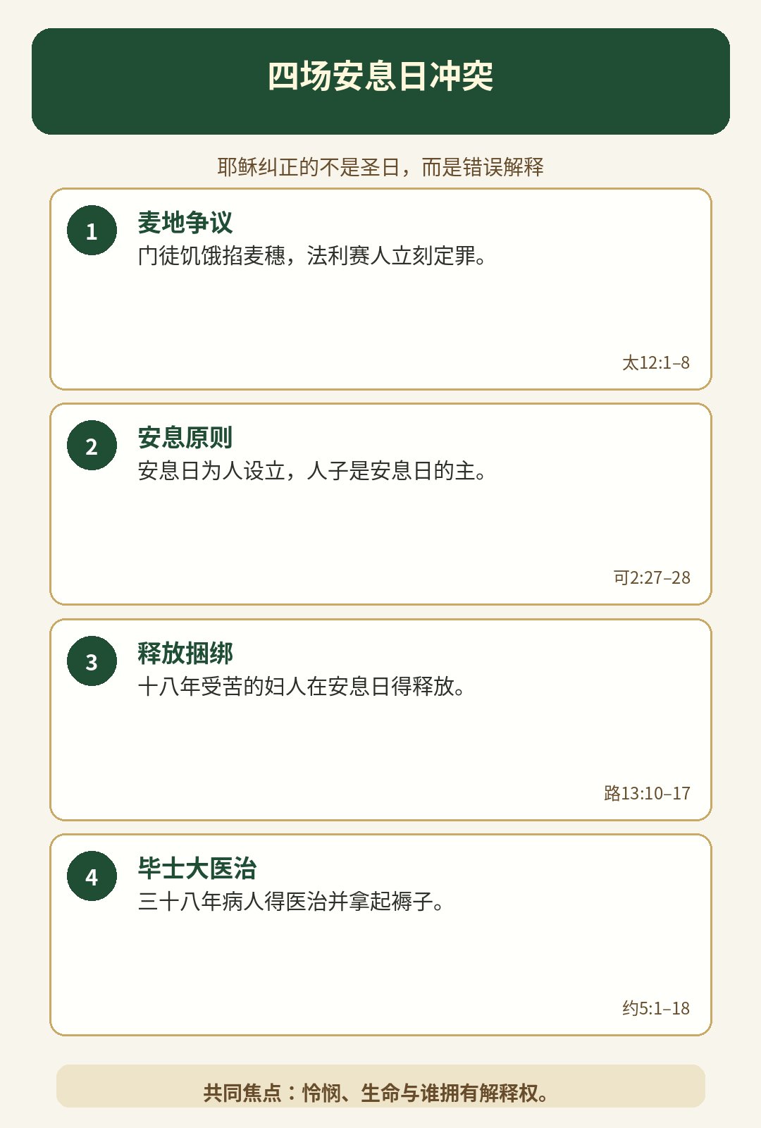 Word 导入图片