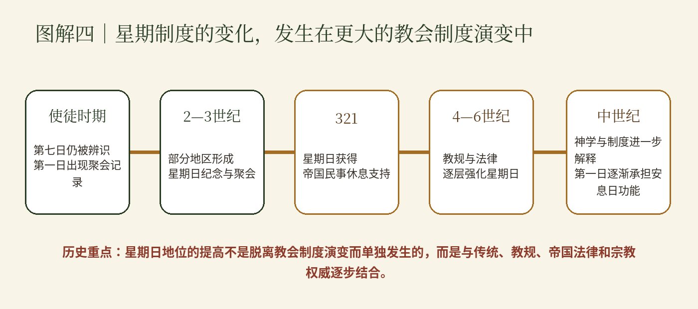 Word 导入图片