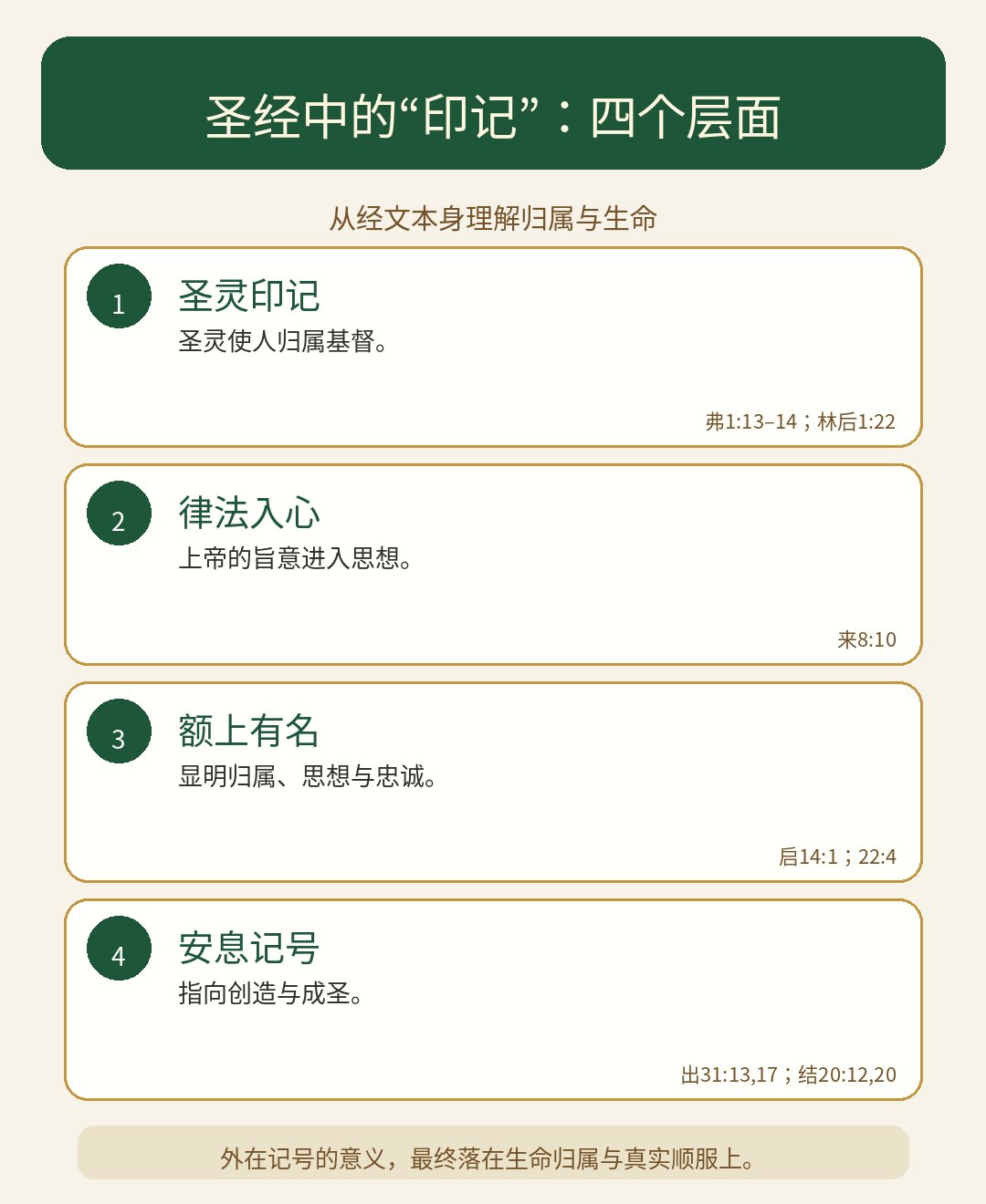 Word 导入图片