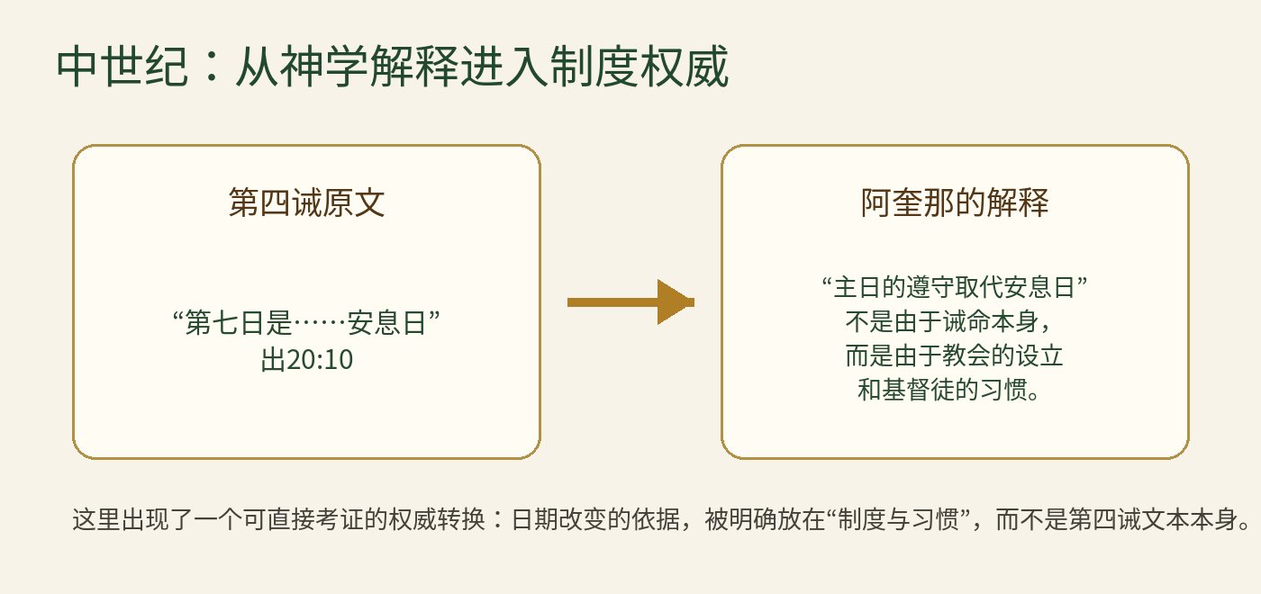 Word 导入图片