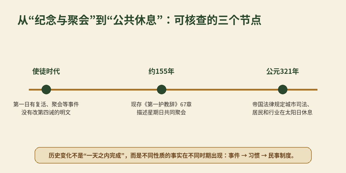 Word 导入图片