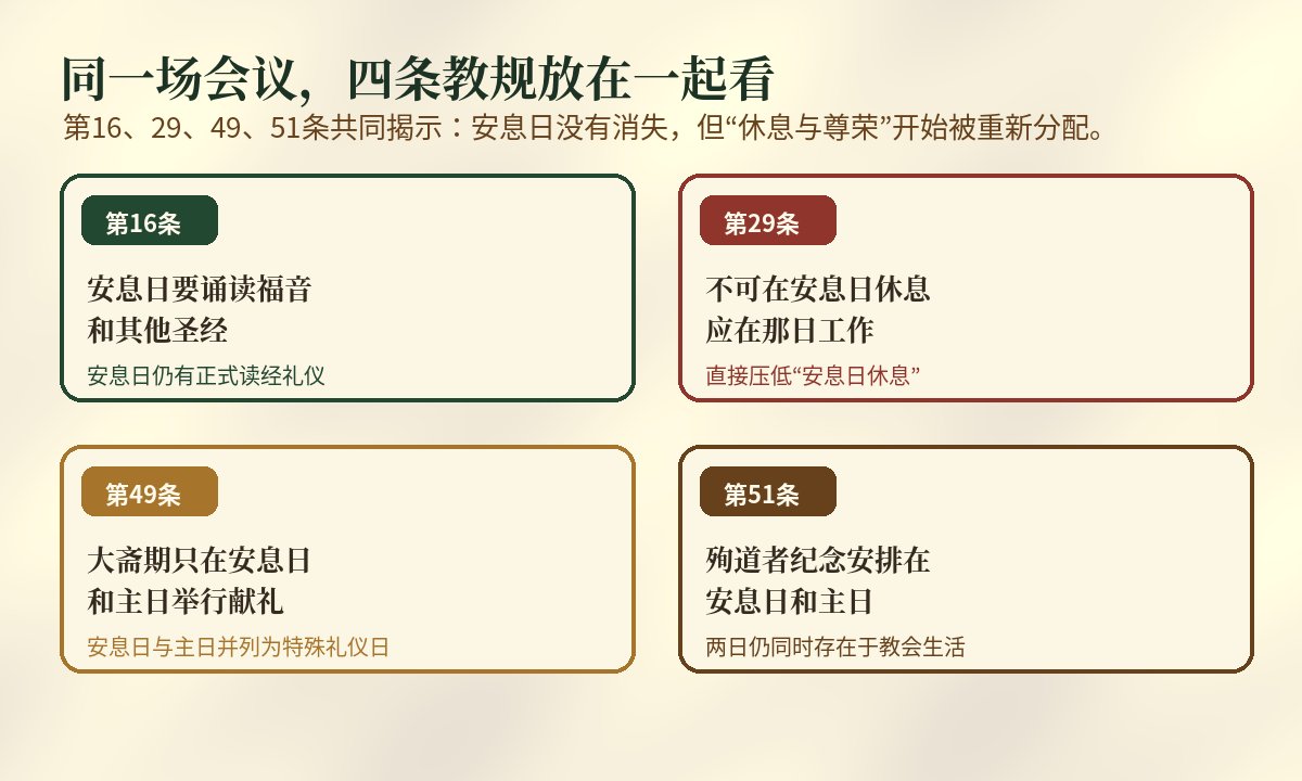Word 导入图片