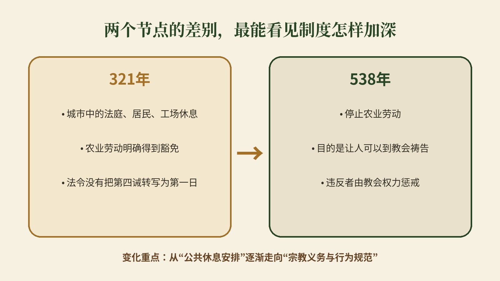 Word 导入图片