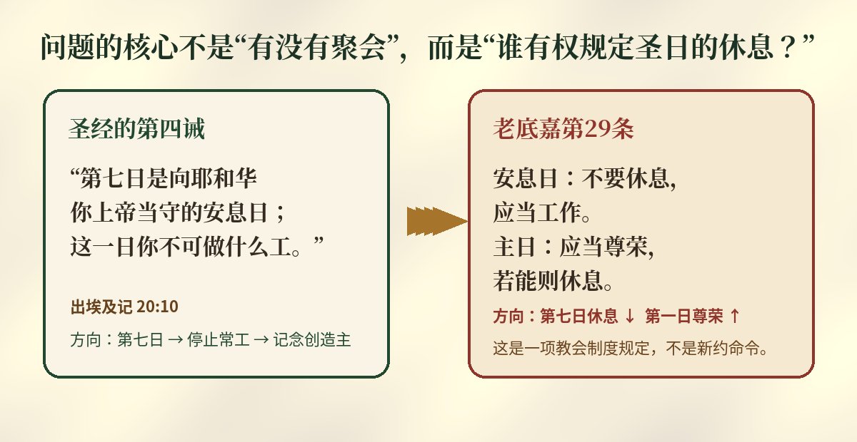 Word 导入图片