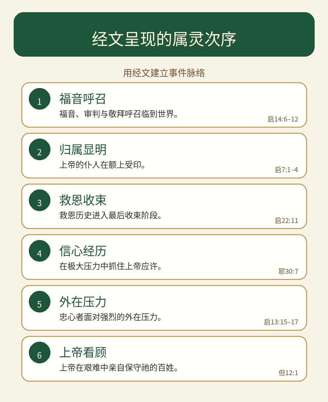 Word 导入图片