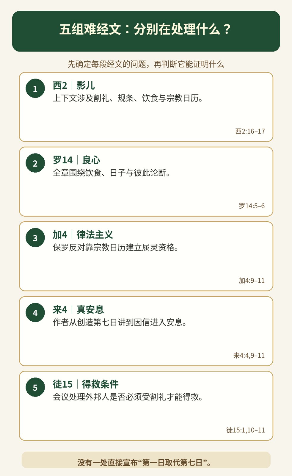 Word 导入图片