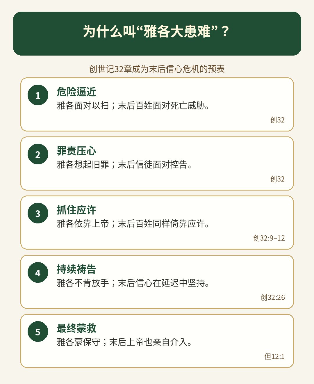 Word 导入图片
