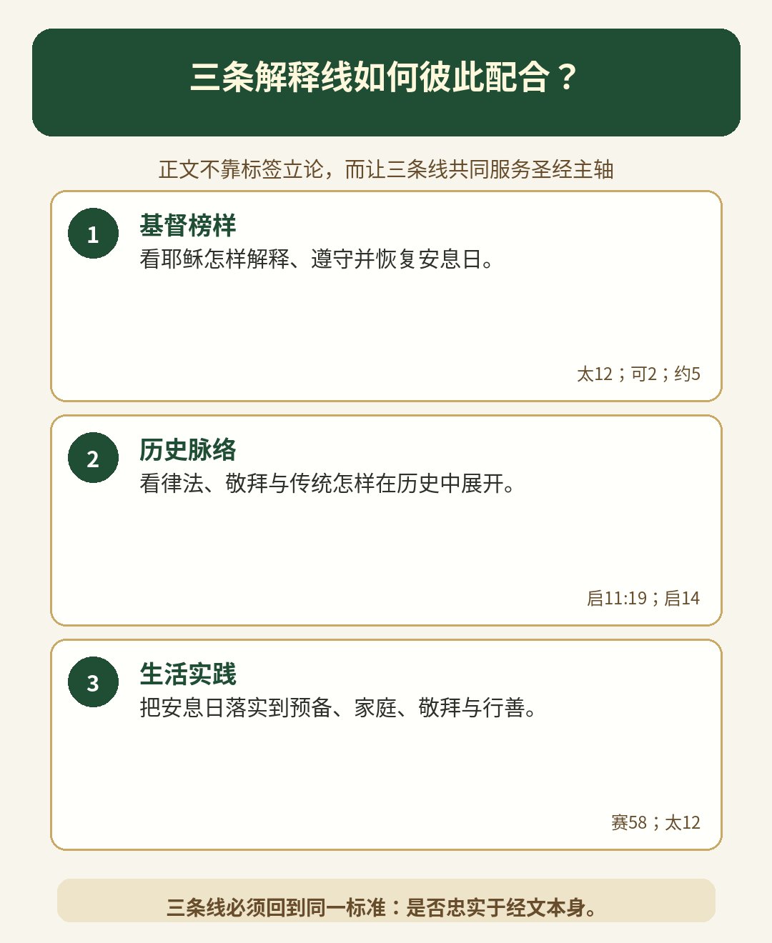 Word 导入图片