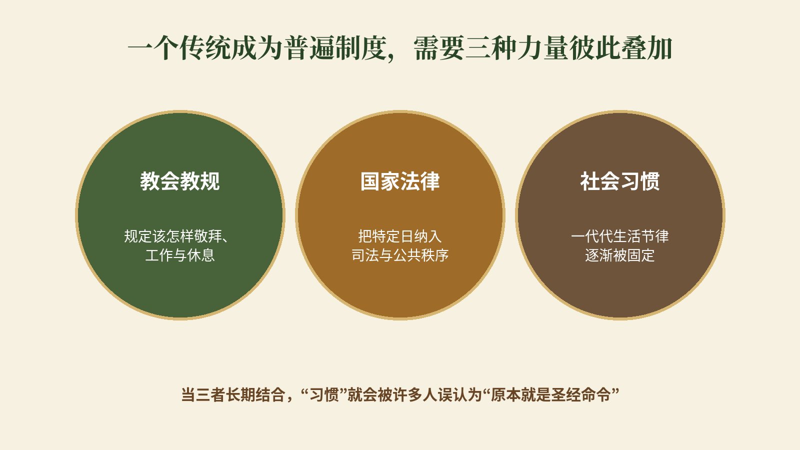 Word 导入图片