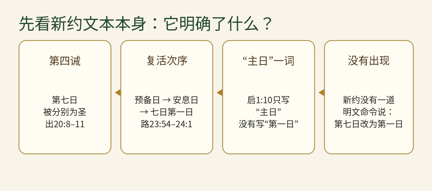 Word 导入图片