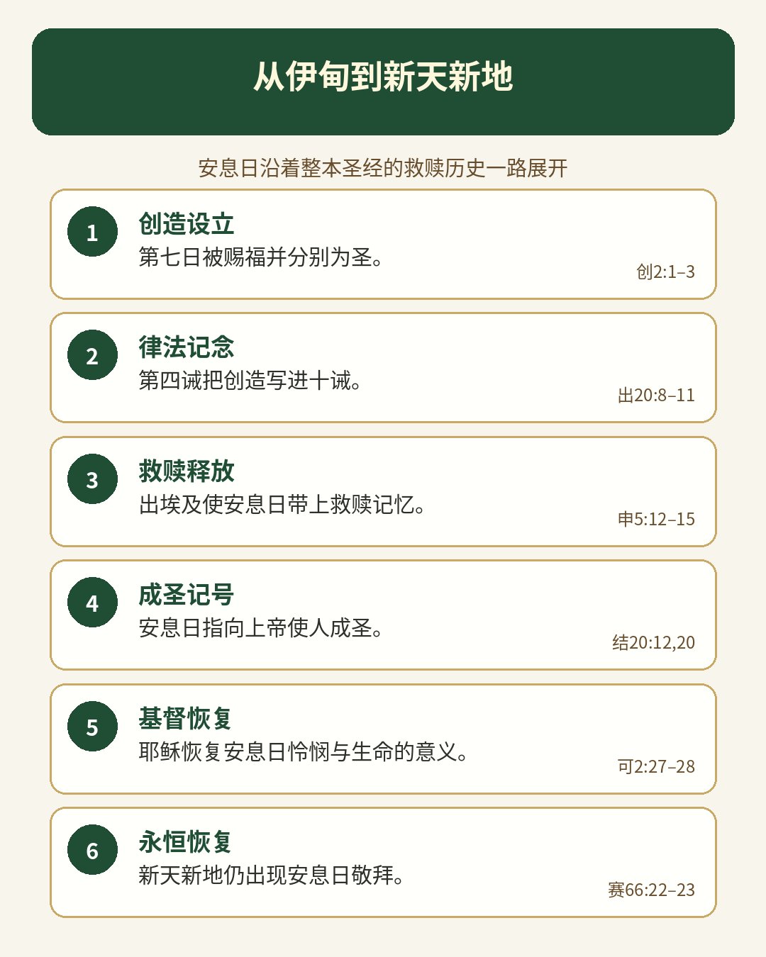 Word 导入图片