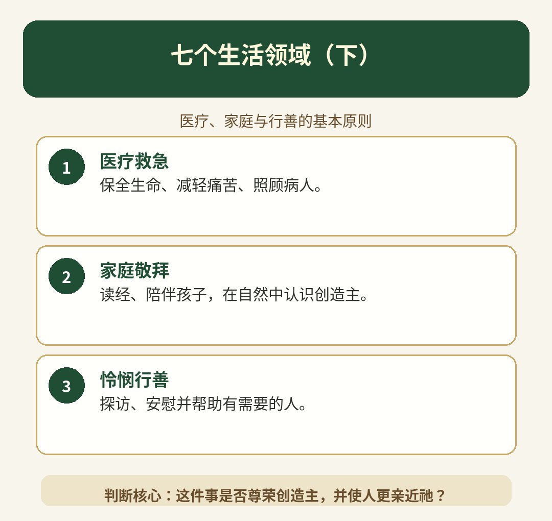 Word 导入图片