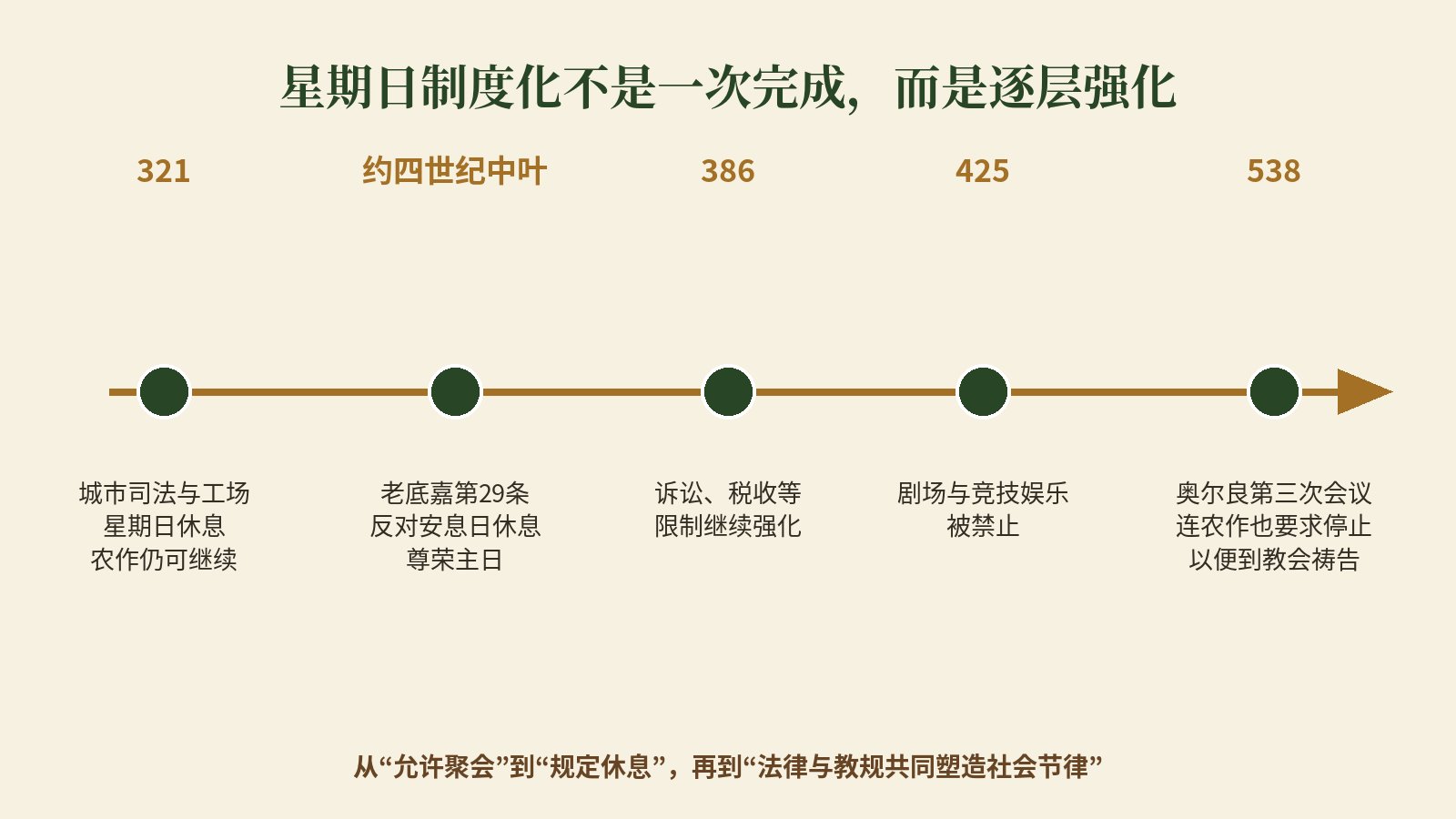 Word 导入图片