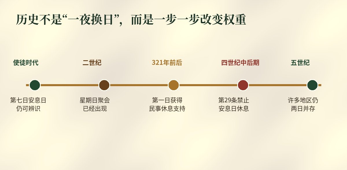 Word 导入图片