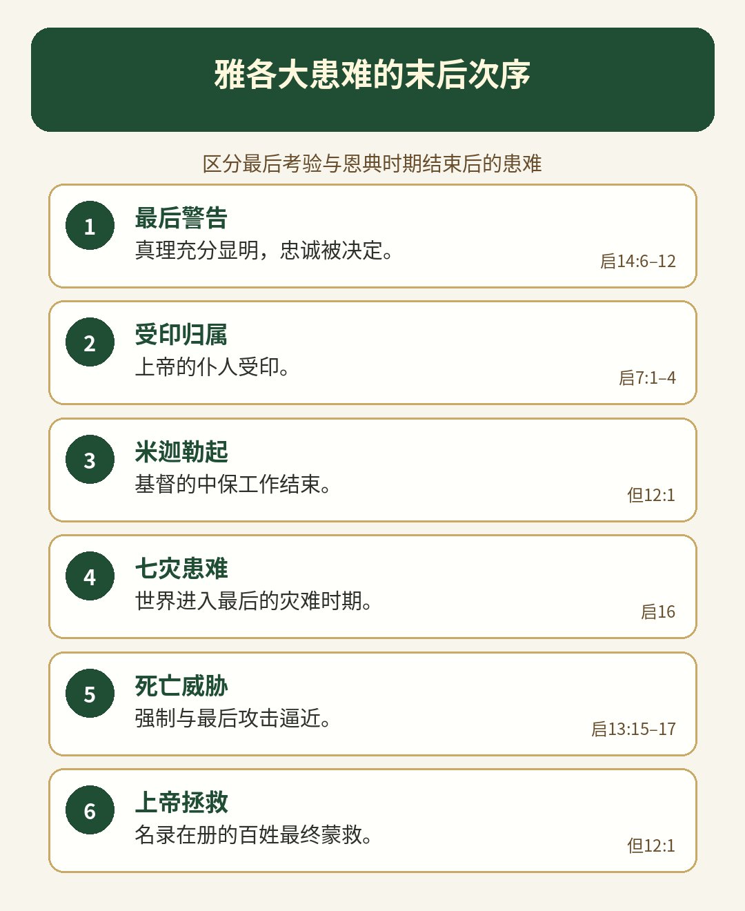 Word 导入图片