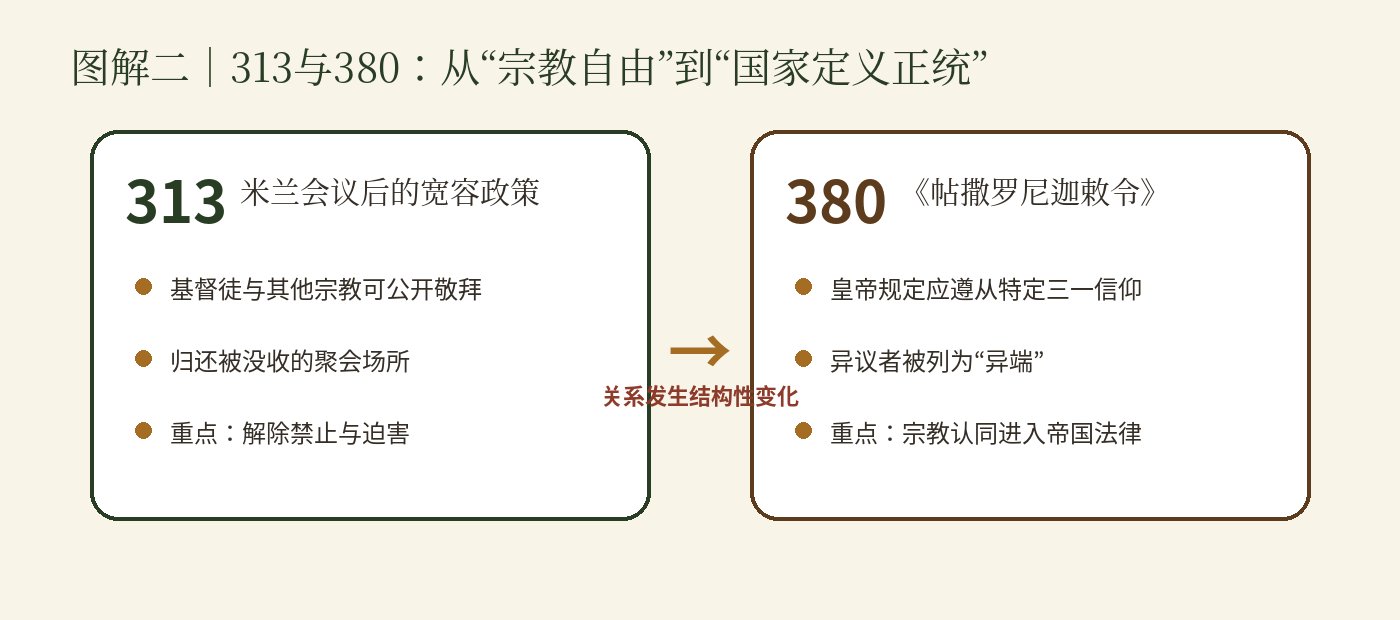 Word 导入图片