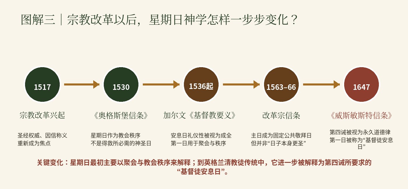 Word 导入图片