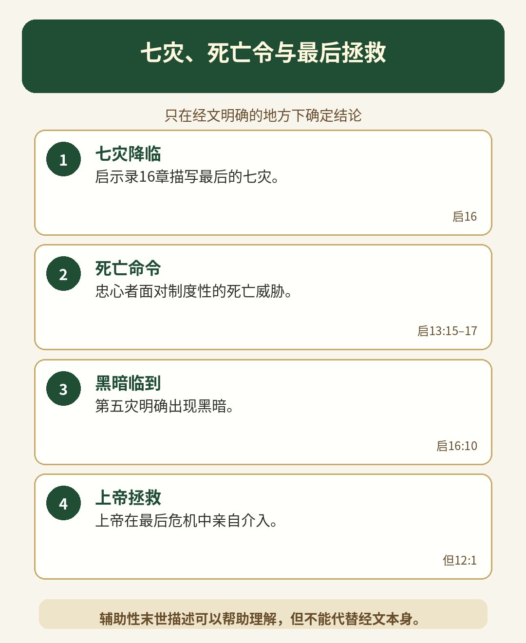 Word 导入图片