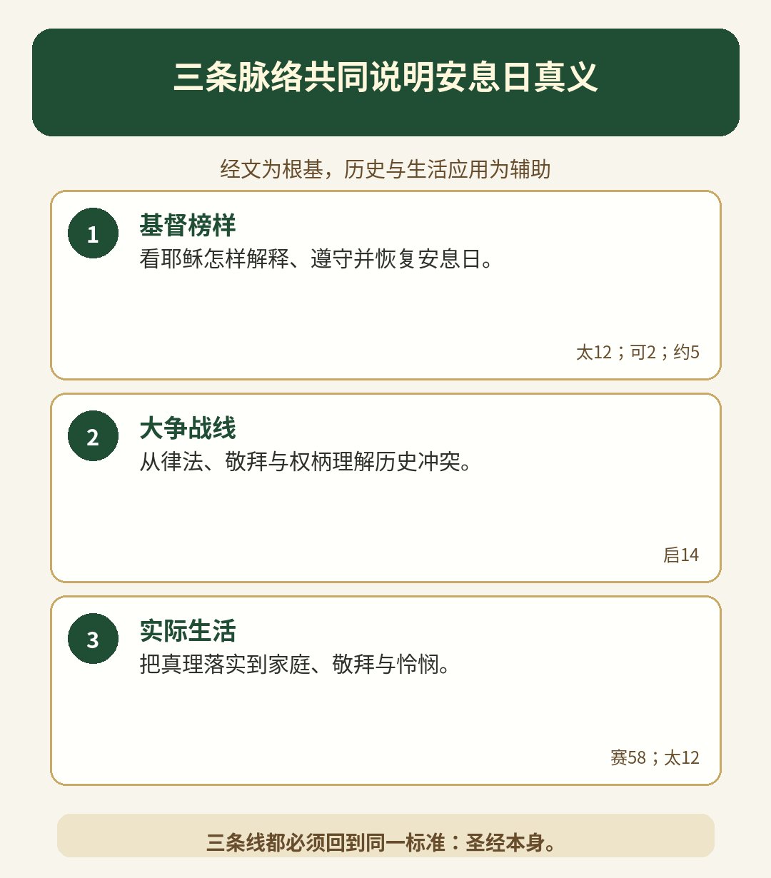 Word 导入图片