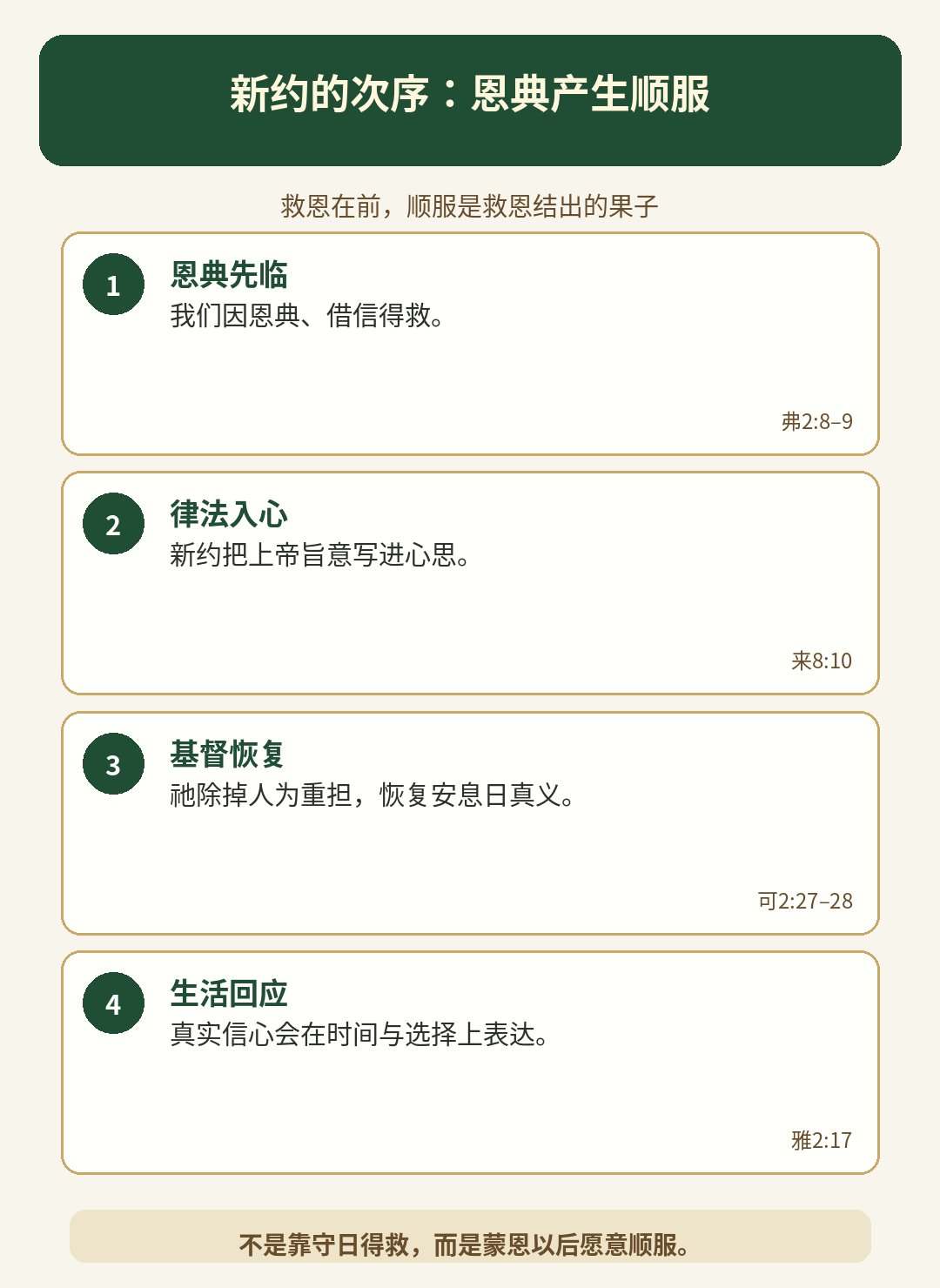 Word 导入图片